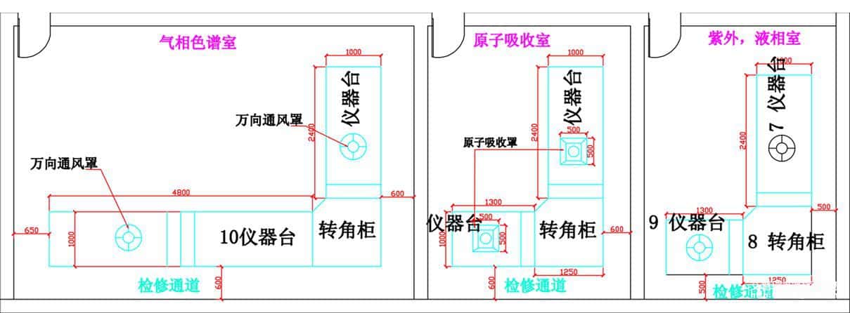 实验室仪器摆放的设计